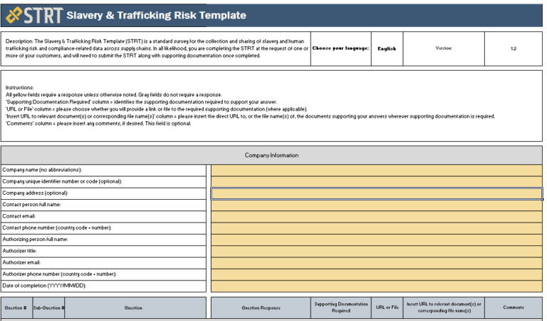 The Slavery and Trafficking Risk Template (STRT) | RESPECT