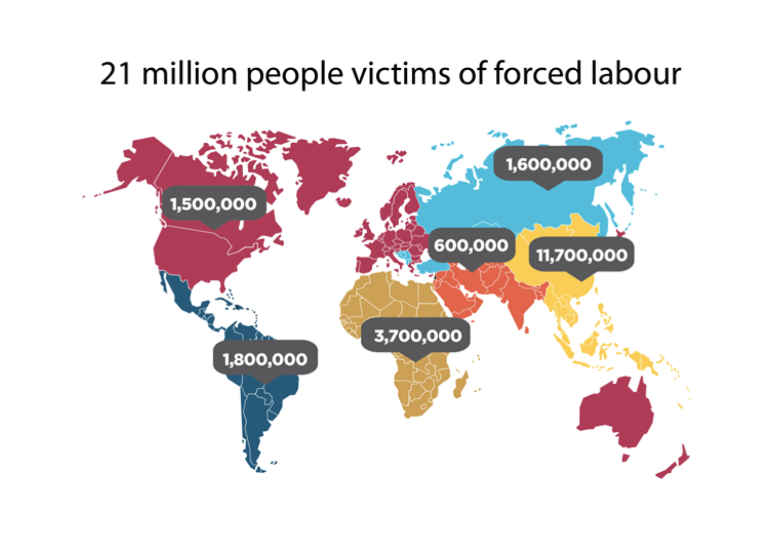 Human Trafficking Statistics Worldwide